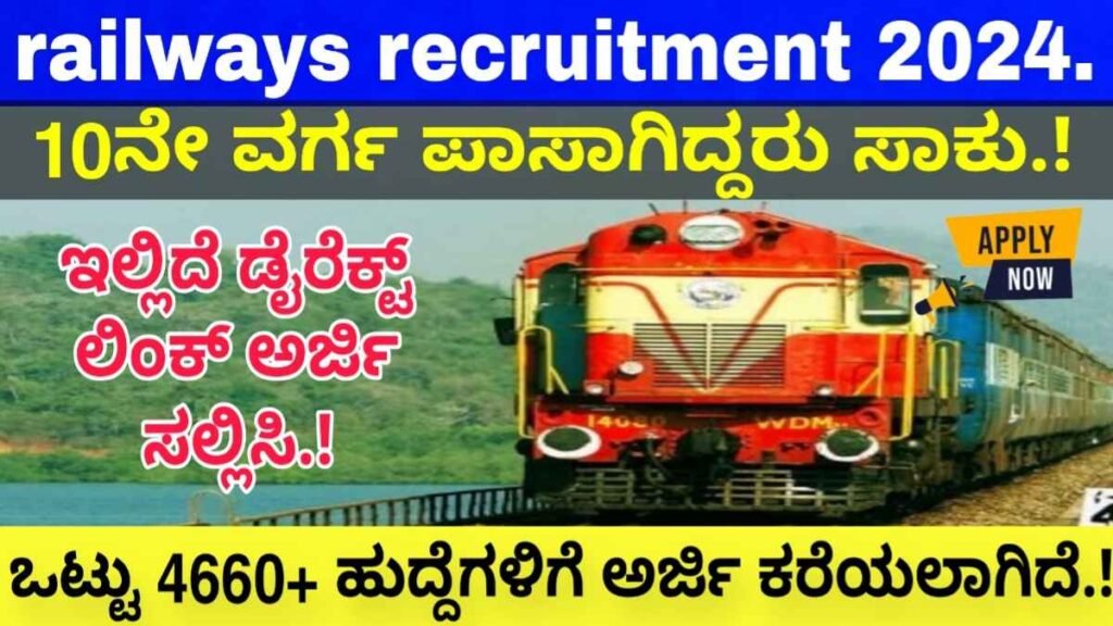 Railway rpf constable si recruitment 2024