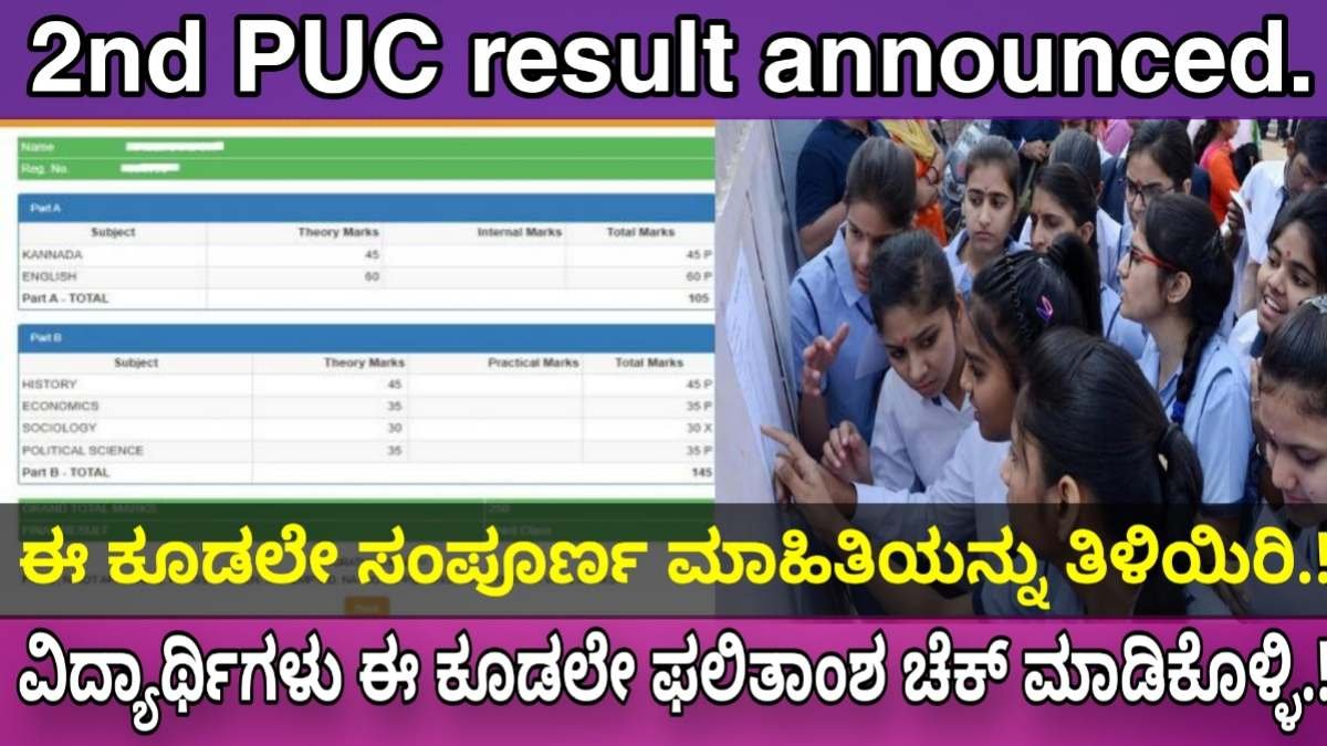 2nd PUC result announced 2024